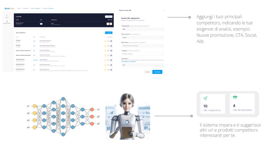 Configurazione automatica BrainMix